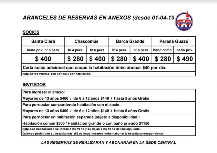 Nuevos valores en las Sedes desde el 1/4/19